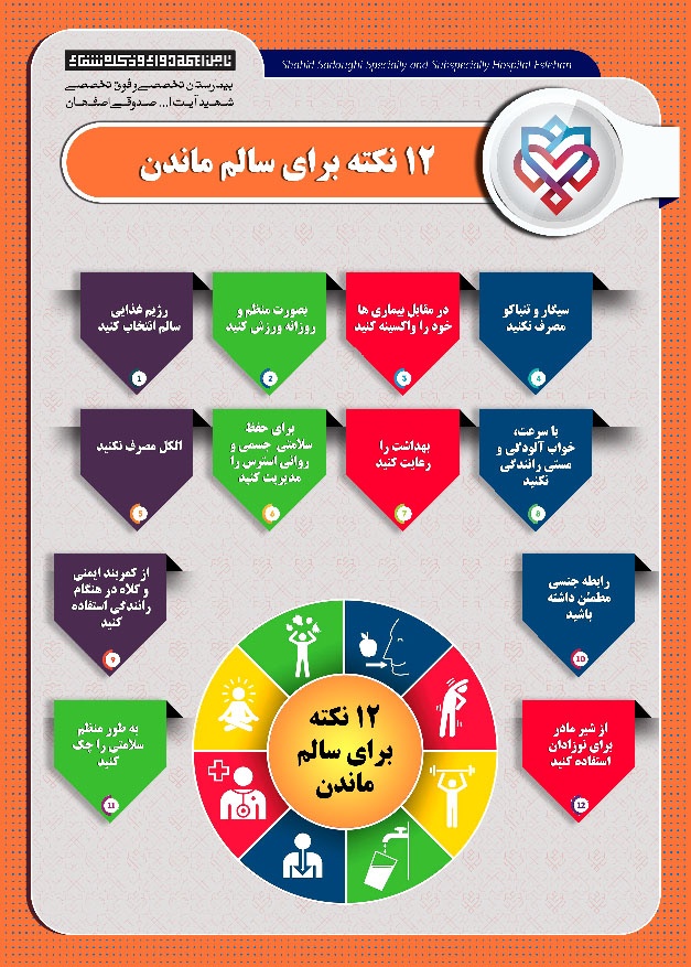بیمارستان صدوقی،بیمارستان شهید صدوقی،بیمارستان شهید صدوقی،پزشکان بیمارستان شهید صدوقی اصفهان،نوبت دهی پزشکان درمانگاه بیمارستان شهید صدوقی اصفهان