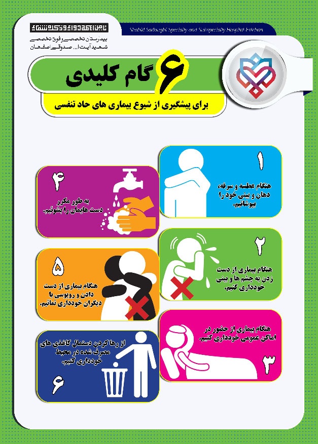 6 گام کلیدی پیشگیری