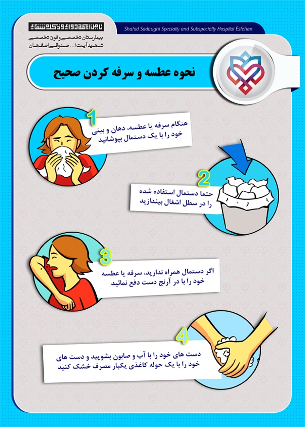 بیمارستان صدوقی،بیمارستان شهید صدوقی،بیمارستان شهید صدوقی،پزشکان بیمارستان شهید صدوقی اصفهان،نوبت دهی پزشکان درمانگاه بیمارستان شهید صدوقی اصفهان