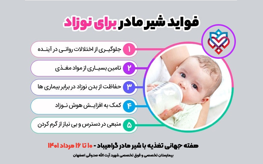 هفته جهانی تغذیه با شیر مادر سال 1401، قدمی به جلو برای تغذیه شیرخوار با شیر مادر، آموزش و حمایت، World breastfeeding week هفته جهانی تغذیه با شیر مادر سال 1401، قدمی به جلو برای تغذیه شیرخوار با شیر مادر، آموزش و حمایت، World breastfeeding week